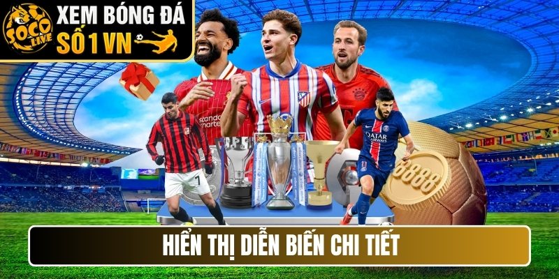 Hiển thị diễn biến chi tiết