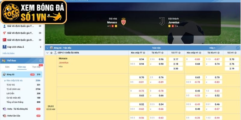 Kèo châu Âu trận AS Monaco vs Juventus (03:00 ngày 29-01, Cup C1)