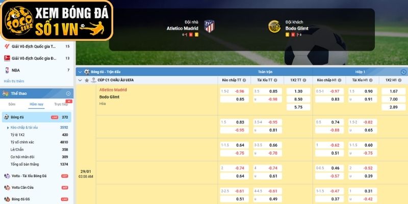 Kèo châu Âu trận Atletico Madrid vs Bodo Glimt (03:00 ngày 29-01, Cup C1)