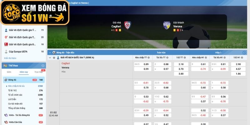 Kèo châu Âu trận Cagliari vs Hellas Verona (02:45 ngày 01-02, Serie A)