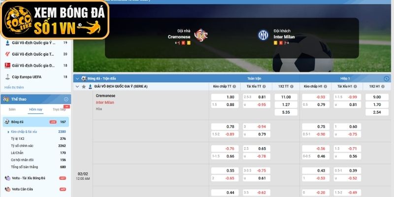 Kèo châu Âu trận Cremonese vs Inter Milan (00:00 ngày 02-02, Serie A)