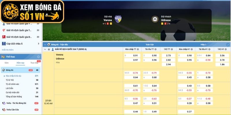 Kèo châu Âu trận Hellas Verona vs Udinese (02:45 ngày 27-01, Serie A)