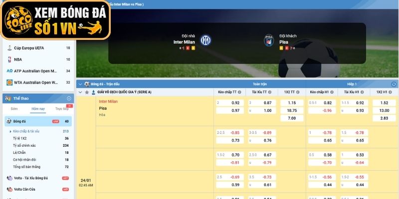 Kèo châu Âu trận Inter Milan vs Pisa (02:45 ngày 24-01, Serie A)