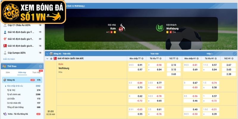 Kèo châu Âu trận Köln vs Wolfsburg (02:30 ngày 31-01, Bundesliga)