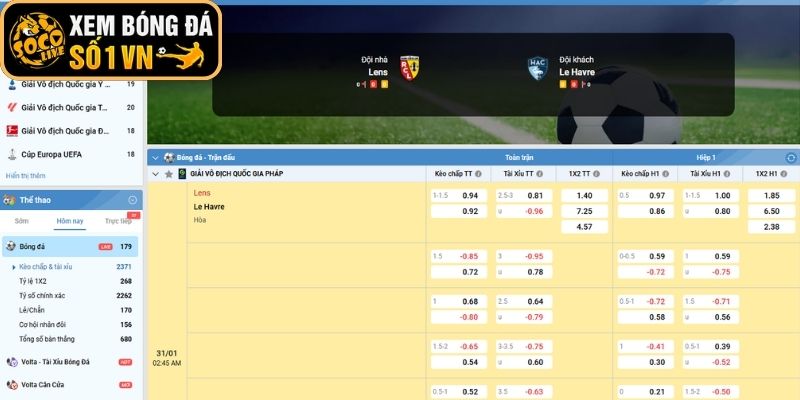 Kèo châu Âu trận Lens vs Le Havre (02:45 ngày 31-01, Ligue 1)