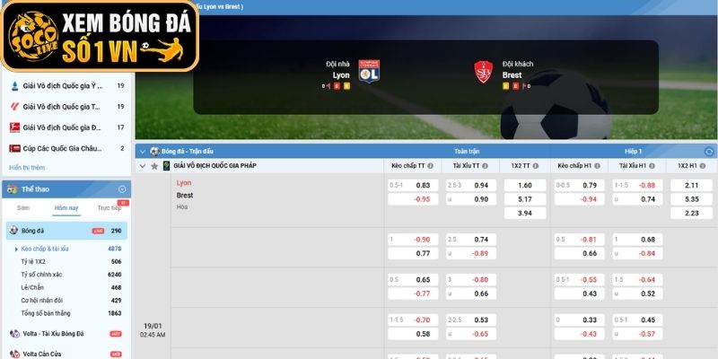 Kèo châu Âu trận Lyonnais vs Stade Brestois (02:45 ngày 19-01, Ligue 1)