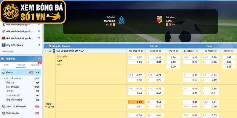 Kèo châu Âu trận Marseille vs Lens (03:05 ngày 25-01, Ligue 1)