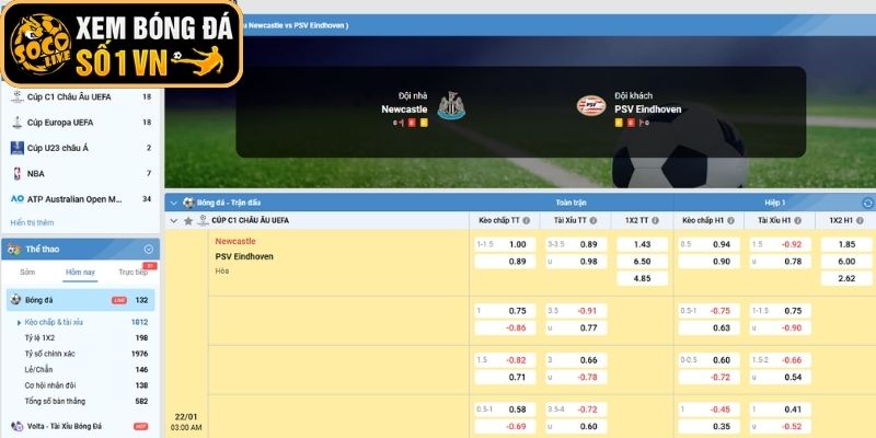 Kèo châu Âu trận Newcastle United vs PSV Eindhoven (03:00 ngày 22-01, Cup C1)