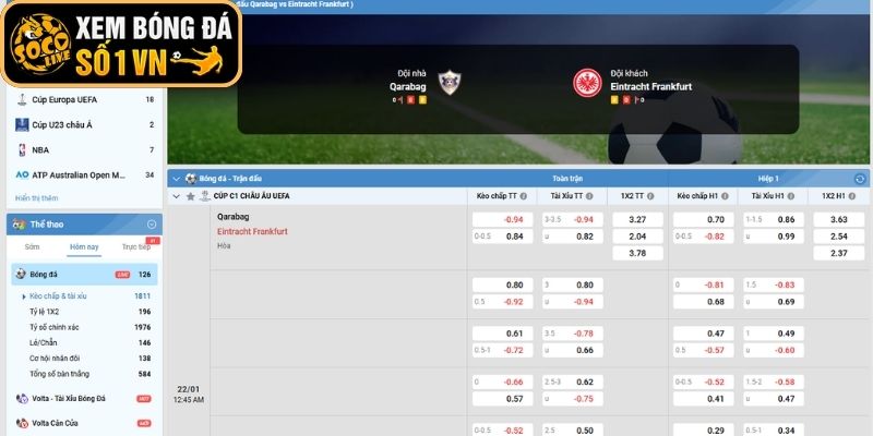 Kèo châu Âu trận Qarabag vs Eintracht Frankfurt (00:45 ngày 22-01, Cup C1)