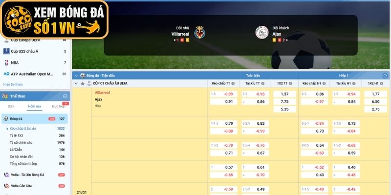 Kèo châu Âu trận Villarreal vs Ajax Amsterdam (03:00 ngày 21-01, Cup C1)